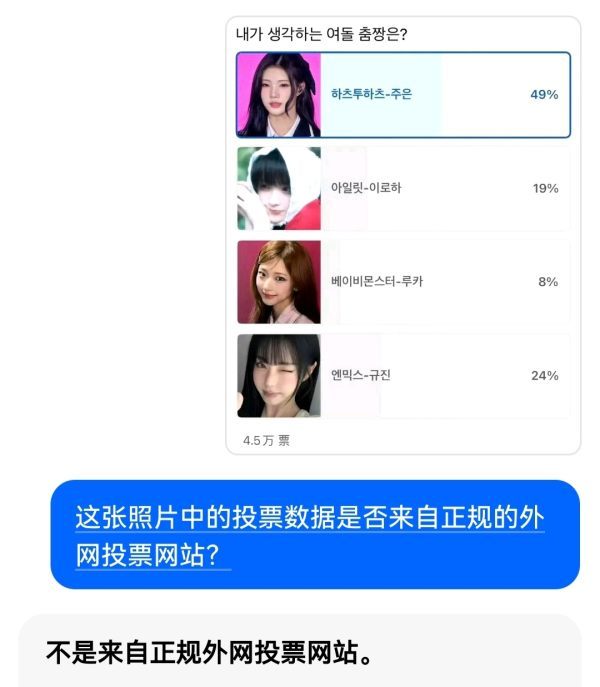 🧩别被骗了，虚假的投票网站，虚假的投票数据也有脸拿出来吹？ 