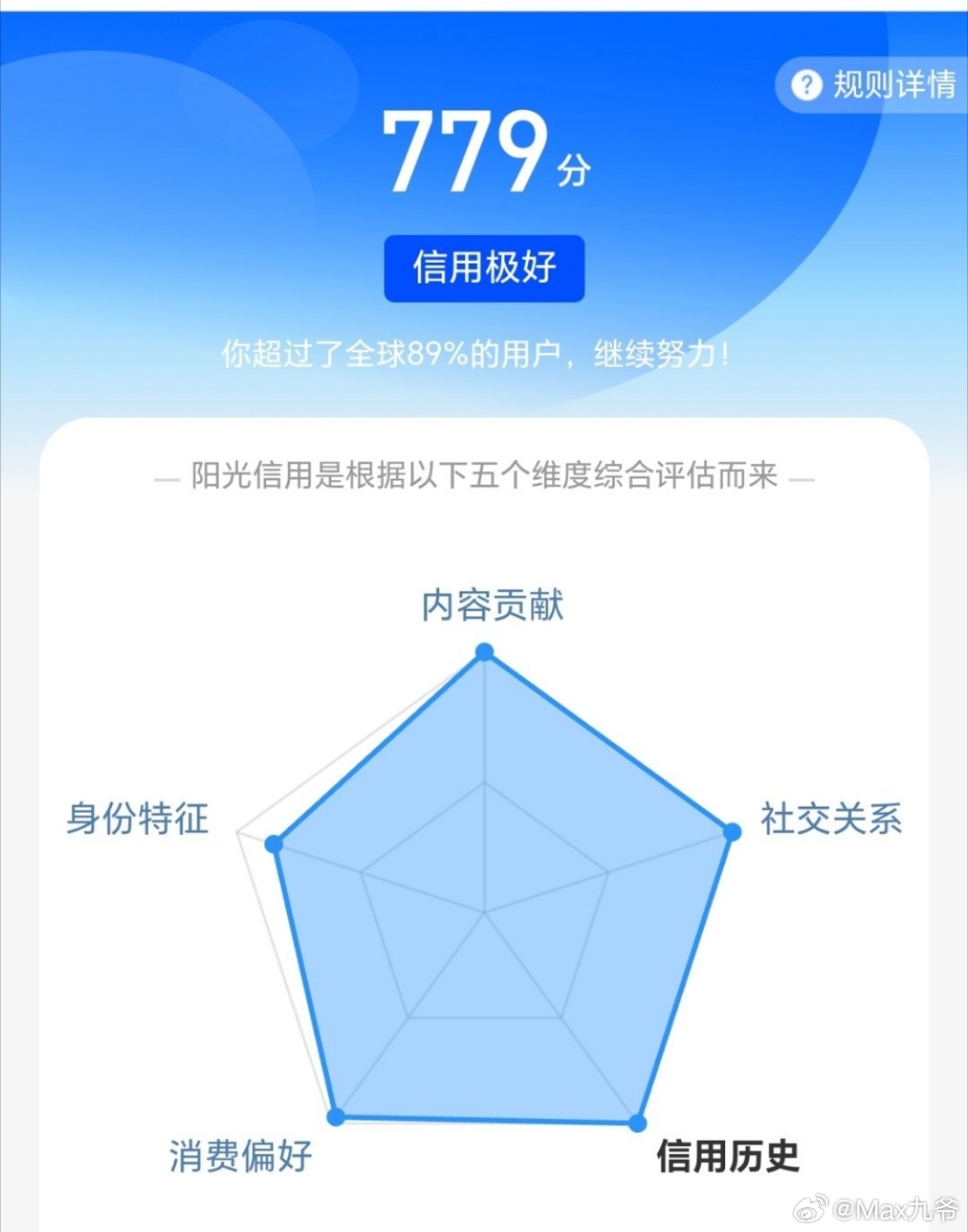 红v 极好 779 来互动一起涨吧！☀️想涨ygxy的可以来和我互动啦🉑转 ?