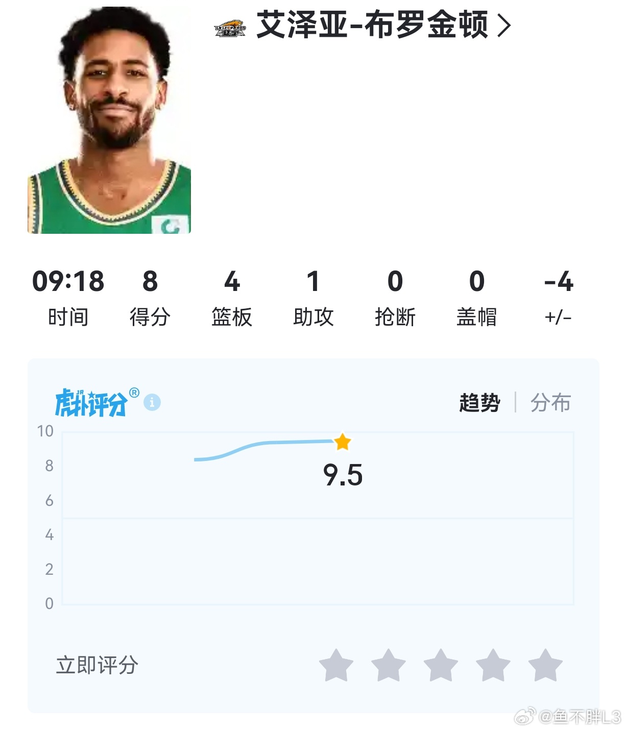 布罗金顿首发出战，首节贡献8分4板1助攻辽宁男篮