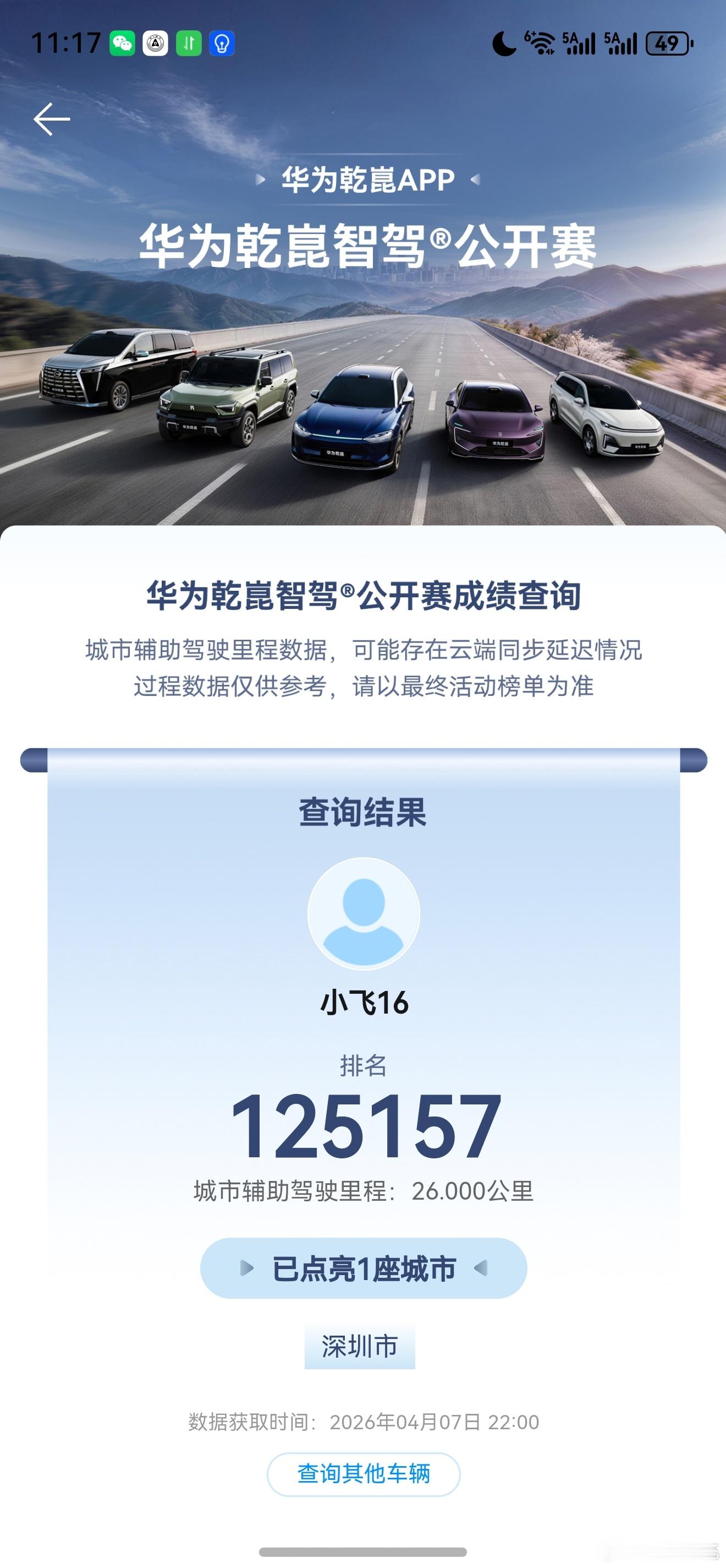 华为乾崑智驾公开赛的最终榜单，高手在民间。我这次比赛喜提倒数了，给乾宝们拖后腿了