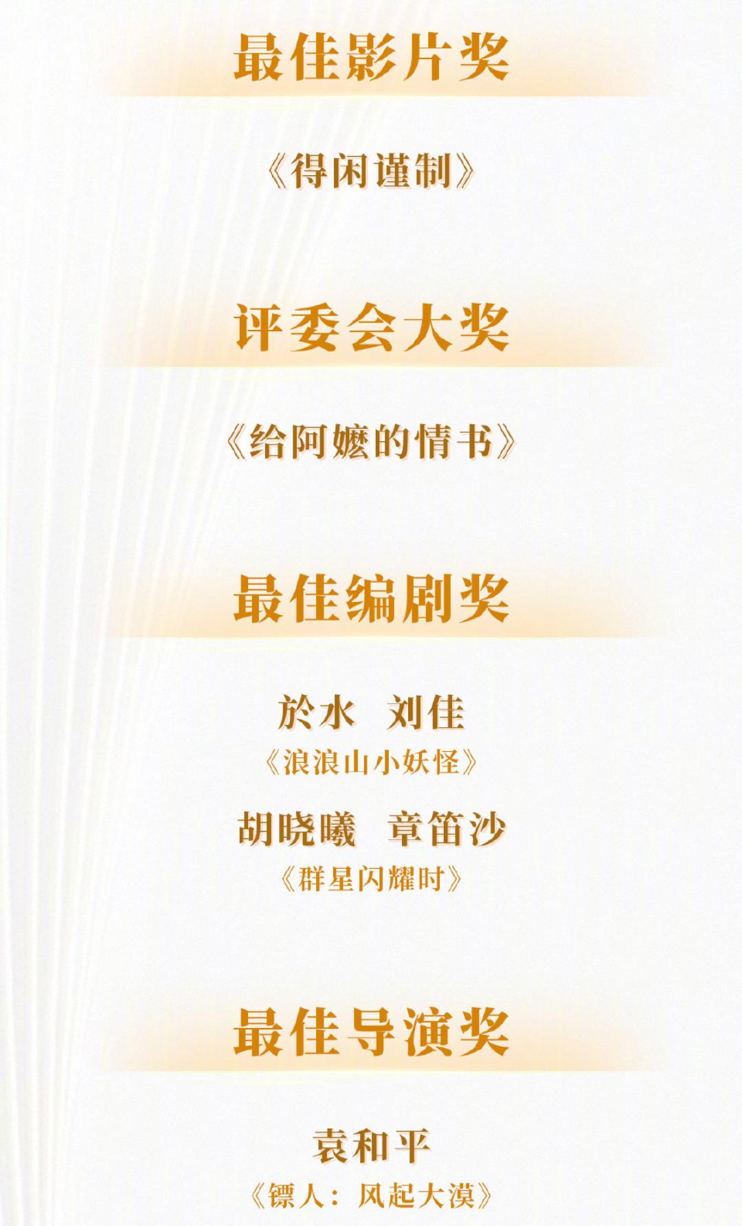 第21届长春电影节金鹿奖获奖名单👇
最佳影片：《得闲谨制》
评委会大奖：《给阿