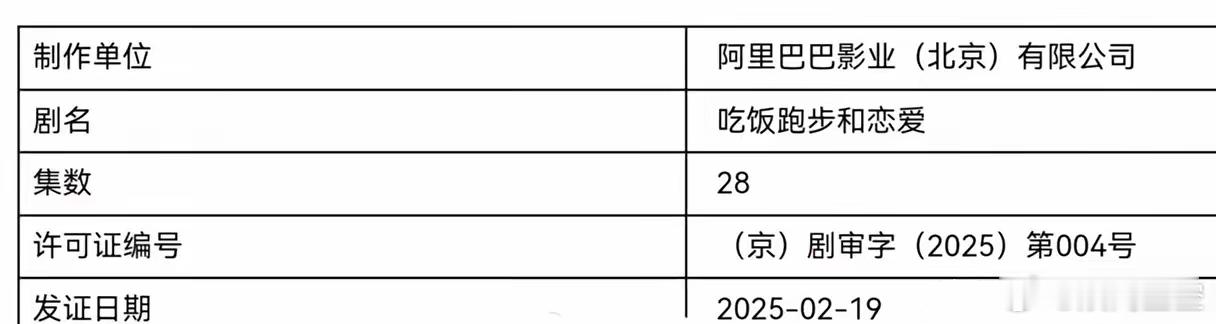 陈飞宇、庄达菲现偶《吃饭跑步和恋爱》过审下证，28集，优酷待播。这部剧是去年8月