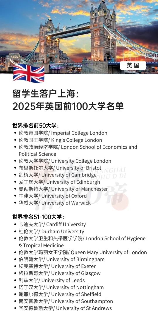 留学生落户上海：2025年英国前100大学名单