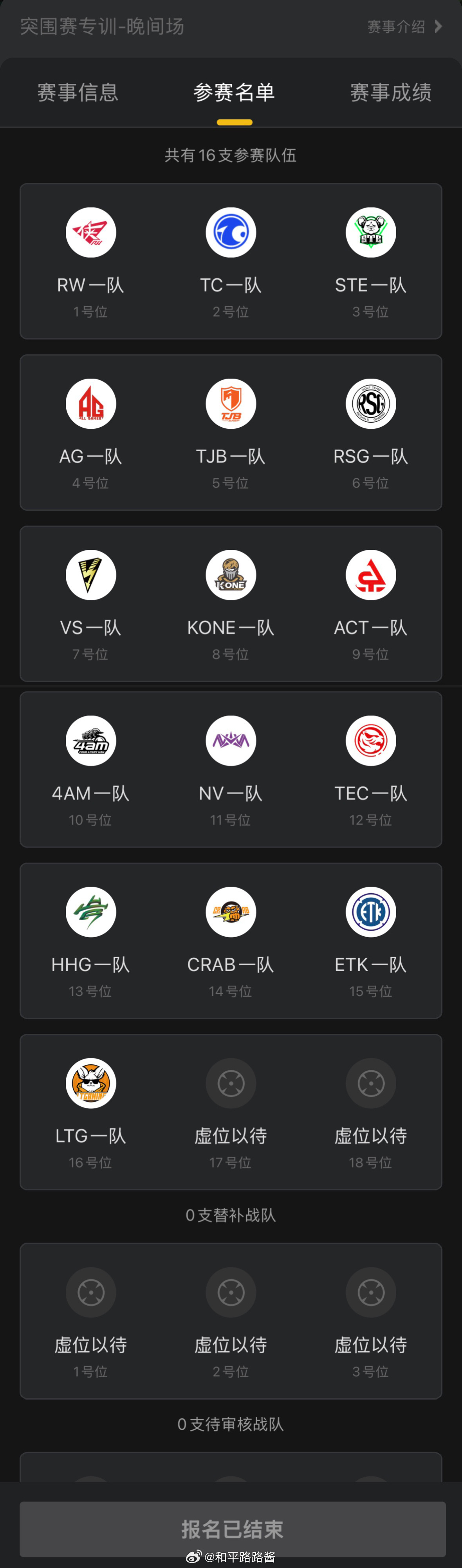 2.4突围赛19:00专训参赛队伍如下cr：pel春季赛倒计时1日 pel赛前集