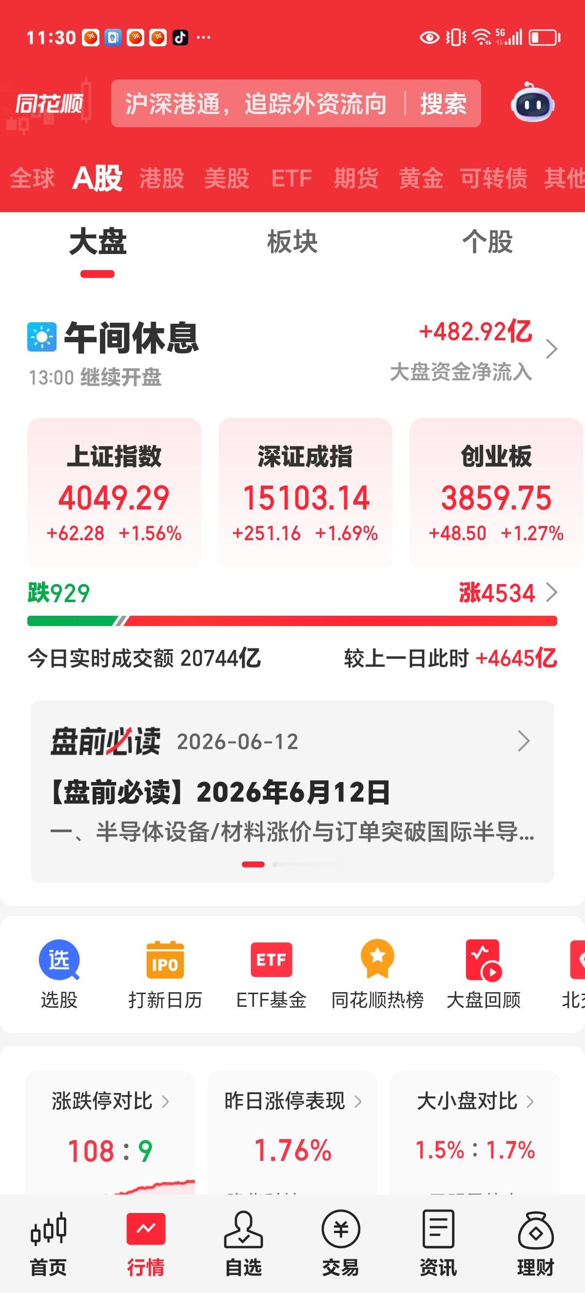 周五午评：奇兵天降，救散户于水火。

近阶段散户投资者怨声载道，单就今天前几天月