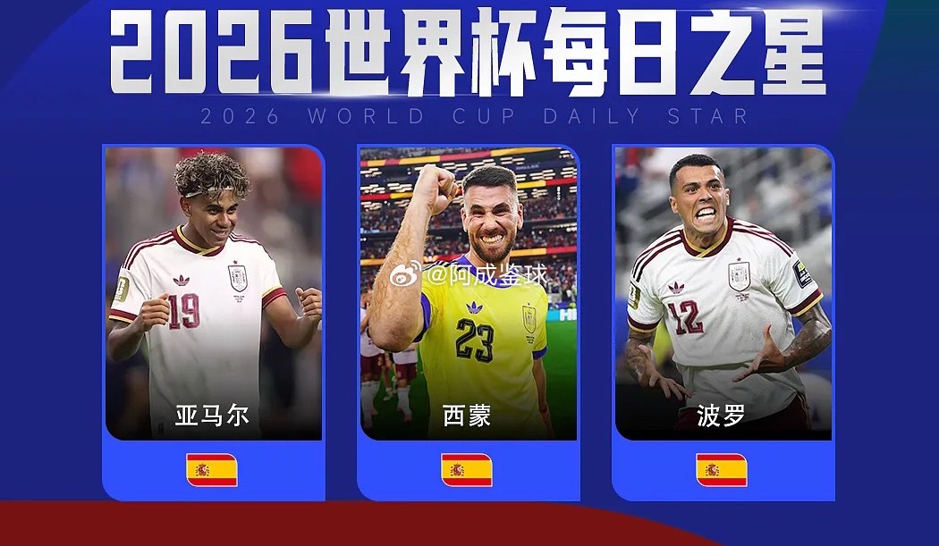 今日，世界杯半决赛首场对决，西班牙2-0击败法国，时隔16年再进决赛。本场比赛，