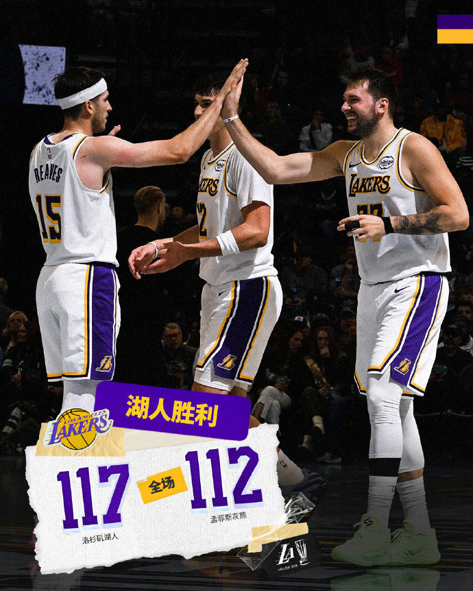 湖人14分逆转灰熊 东契奇复出44分，里夫斯21分，湖人117-112逆转战胜灰