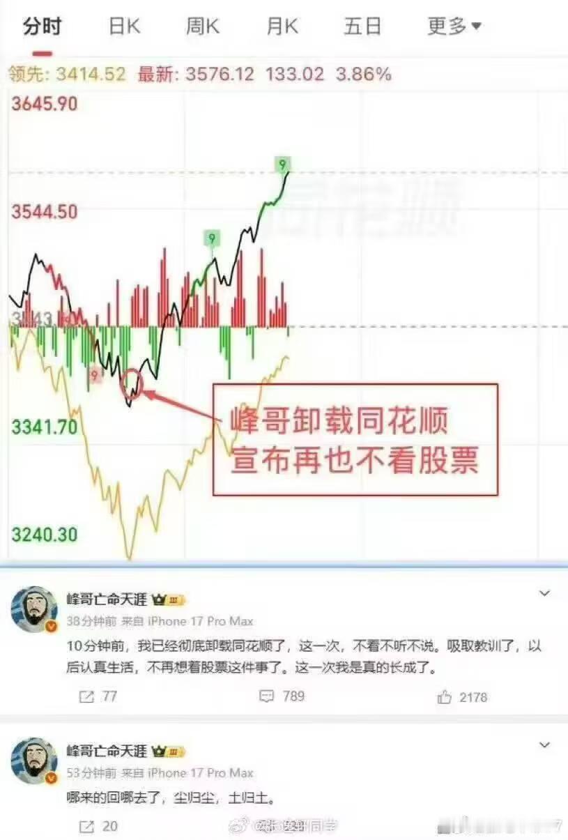 才发现有峰哥这么一号人 