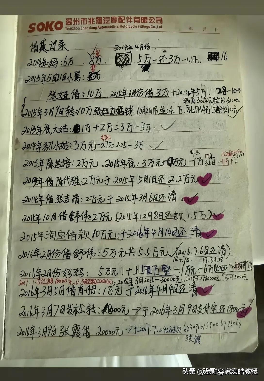 看到下图这整齐的31笔171万的借款，深受感触。张雪为什么这么火?不止是因为张雪