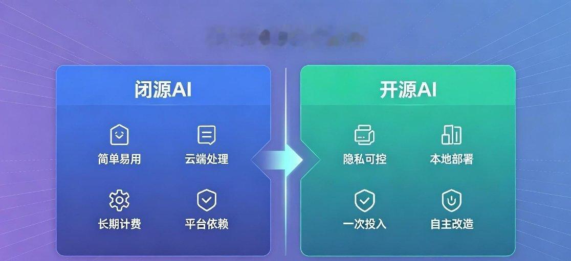 OpenAI称Kimi开源是减速主义 OpenAI高管说Kimi开源是减速主义，