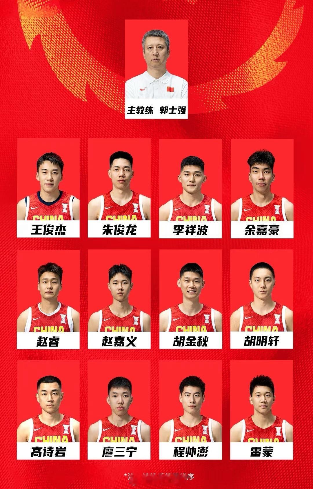 徐杰、张宁落选！中国男篮公布男篮亚洲杯12人大名单！名单如下：高诗岩、胡明轩、廖