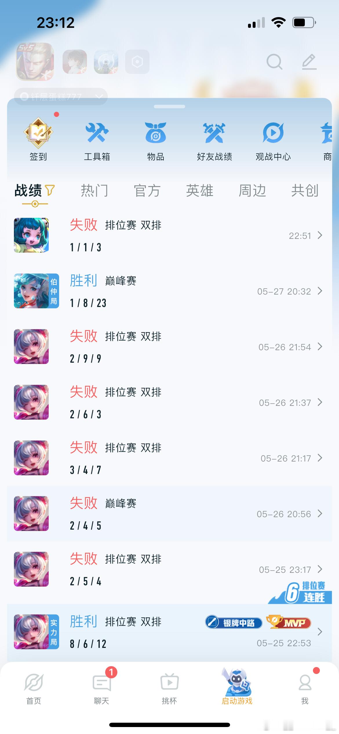 … 