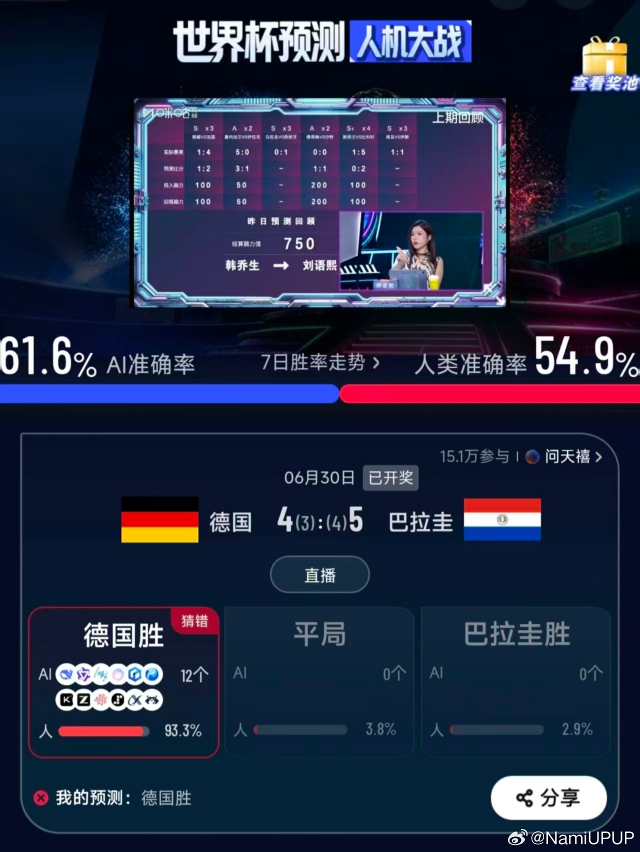 德国vs巴拉圭德国淘汰巴拉圭创队史纪录，恩西索斩获队史首粒世界杯淘汰赛进球，时隔