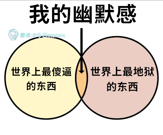 毁了（9gag）今日meme 今日memes