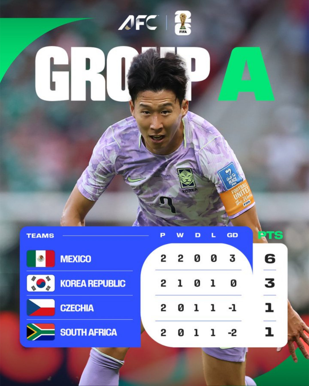 2026世界杯 出线冲刺轮！⛳️太极虎不能再打盹儿了🐯 