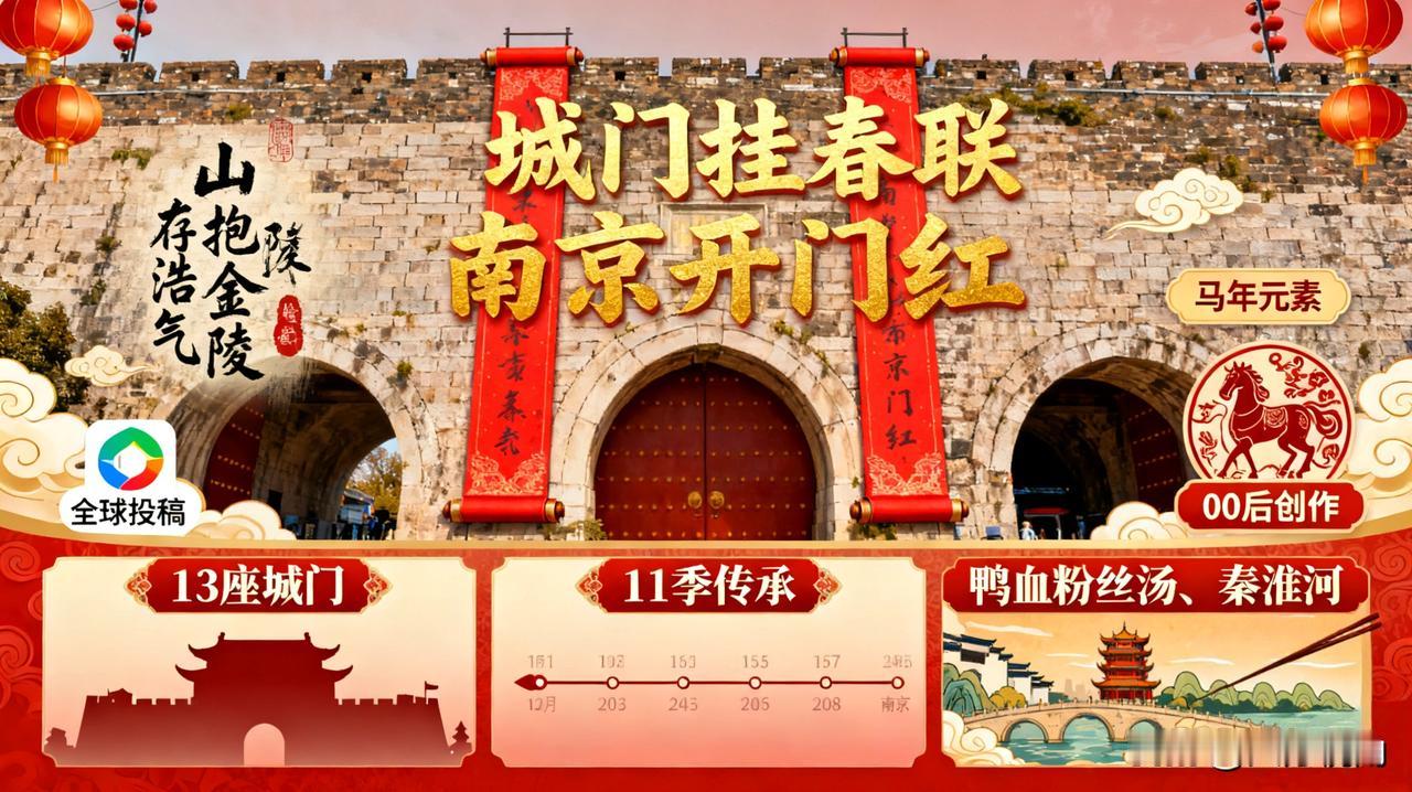 南京城门春联征集火了！小伙提前一年构思
全球投稿涌向13座明城墙，马年元素成焦点