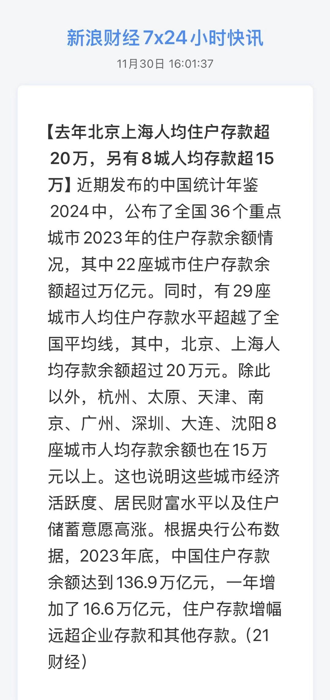 2023年，中国住户存款增加16.6万亿。其中，北京上海人均住户存款超20万，杭