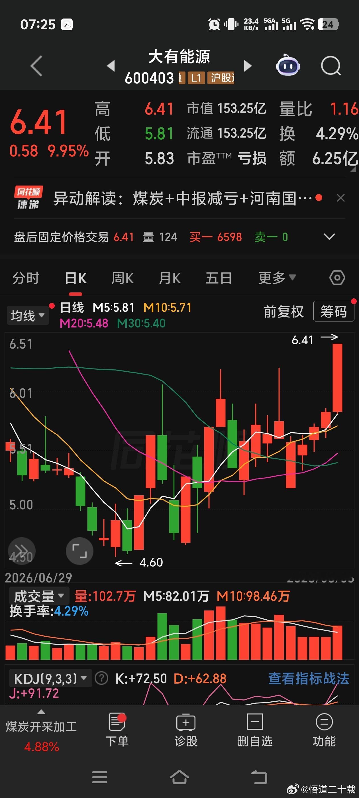 大有能源 