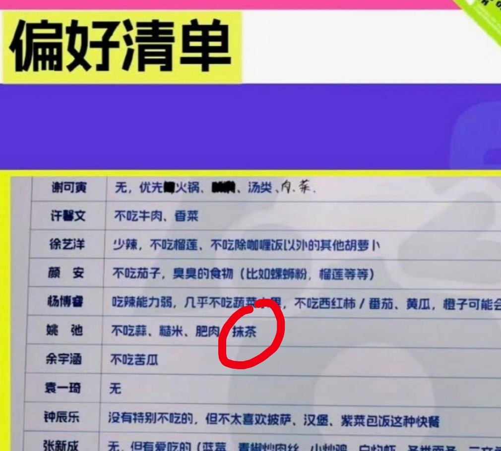 可是你们知道嘛 给礼泰设计的饮品刚好是姚弛的忌口抹茶姚弛棣棣了 