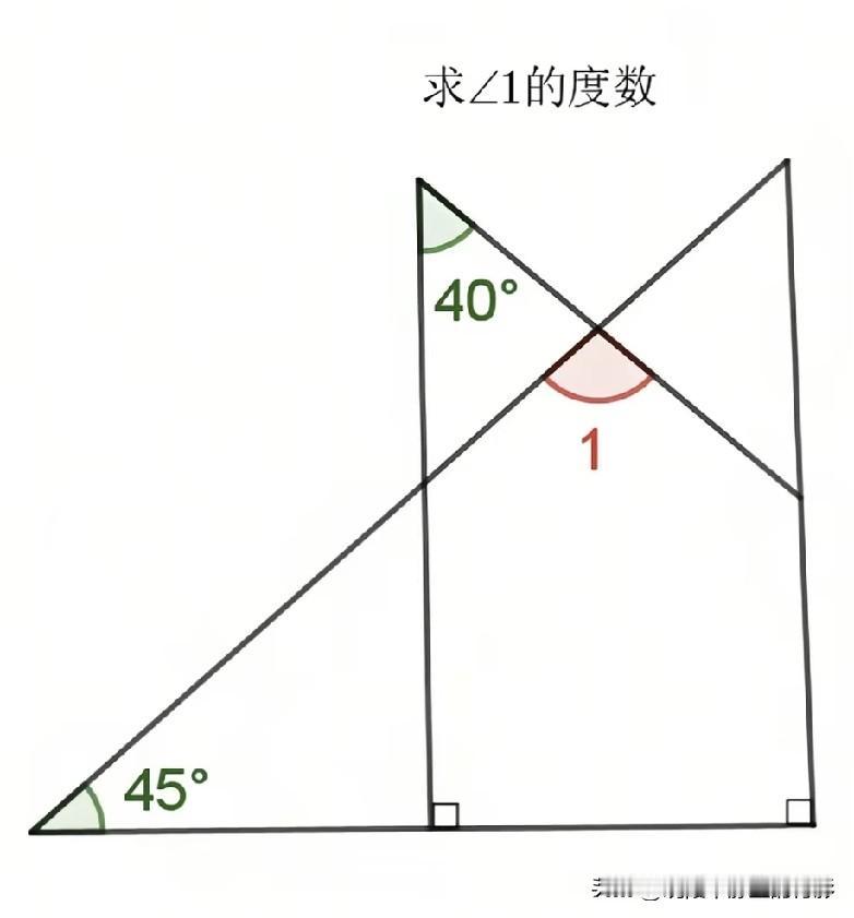 每日几何一题，三角板叠加求∠1度数，已知40°和45°，你算出来是多少？🤔