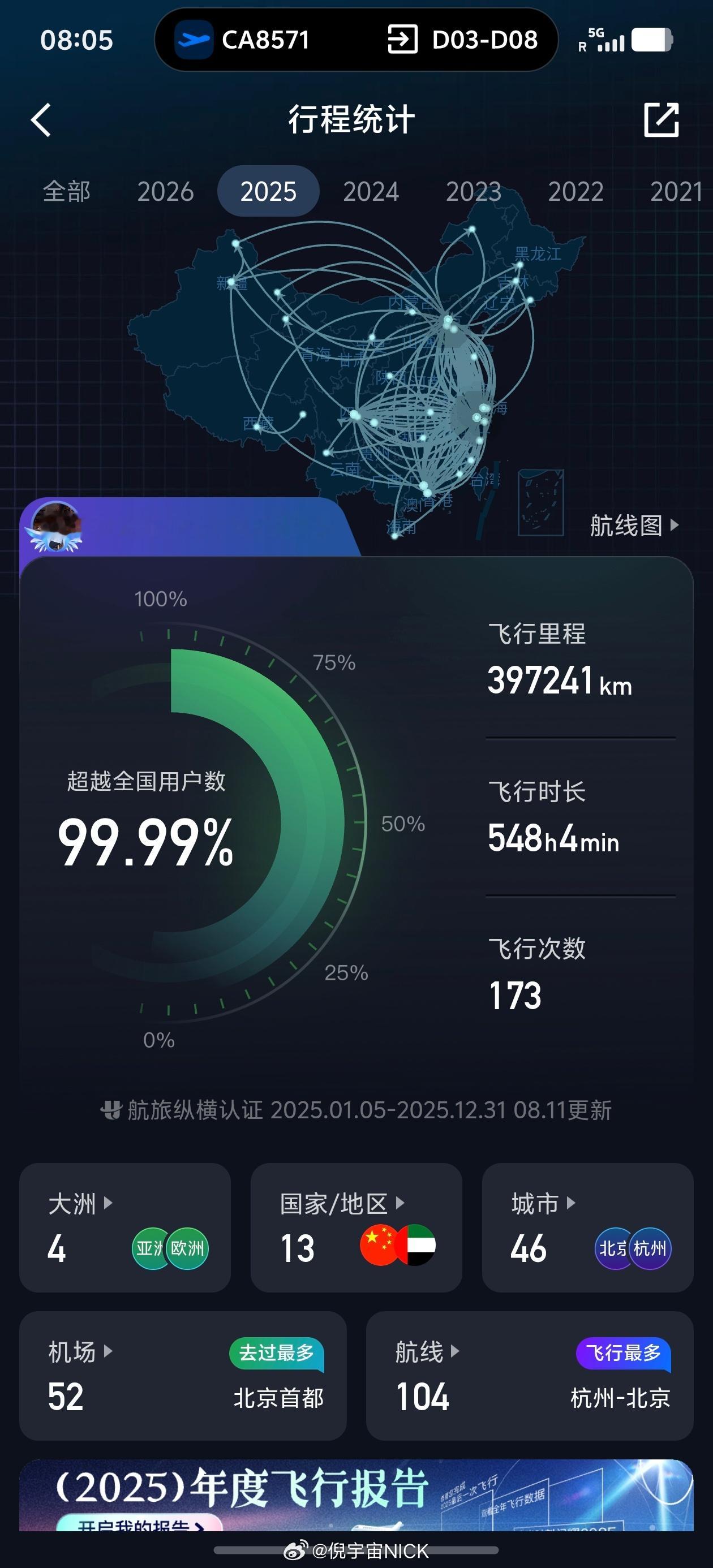 这两个月在环球自驾 没坐过飞机 排名已经跌出前30了 本来基本都是在前20 与倪