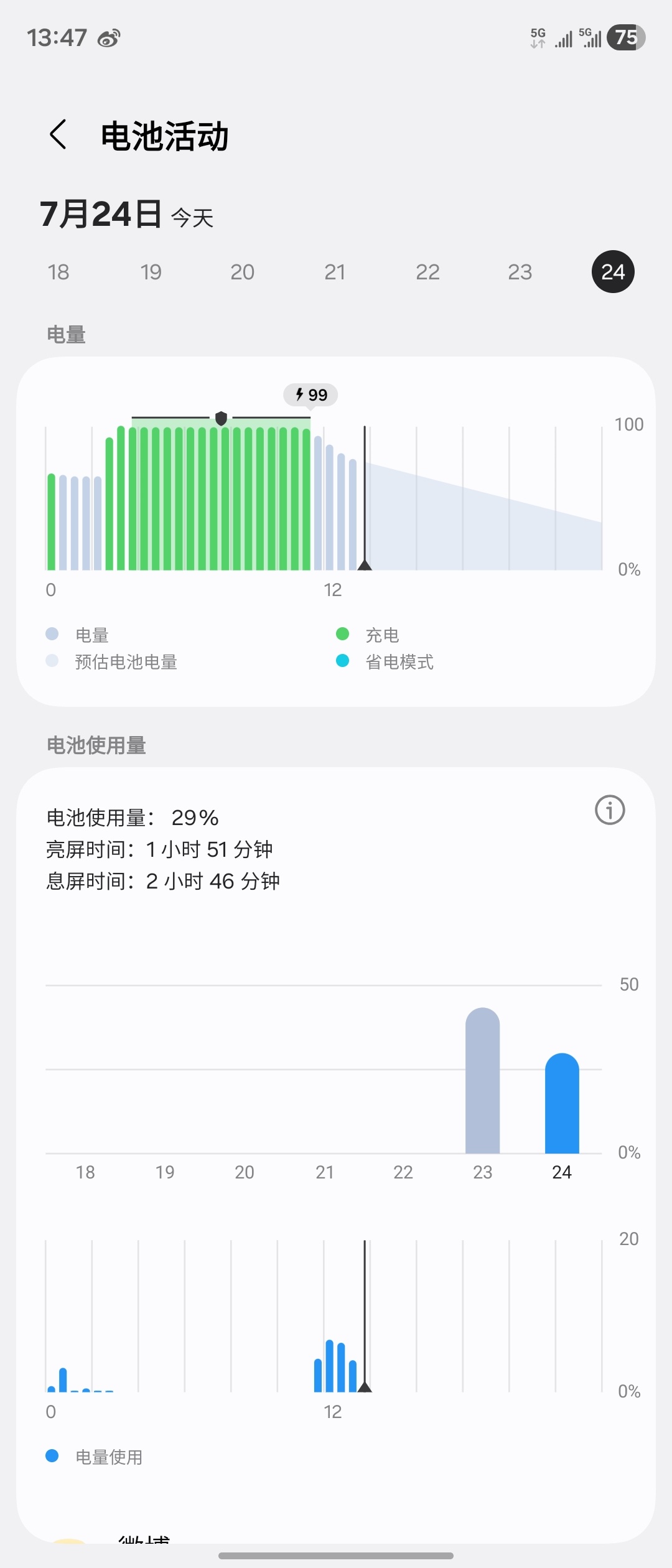 不是哥们，你确定你电池只有 4400？？！ ​​​