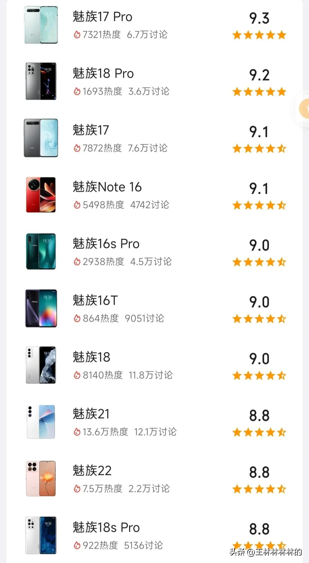 魅族手机评分排行榜
第一名竟然不是魅族16sPro，我用过最好看的手机了，当时小