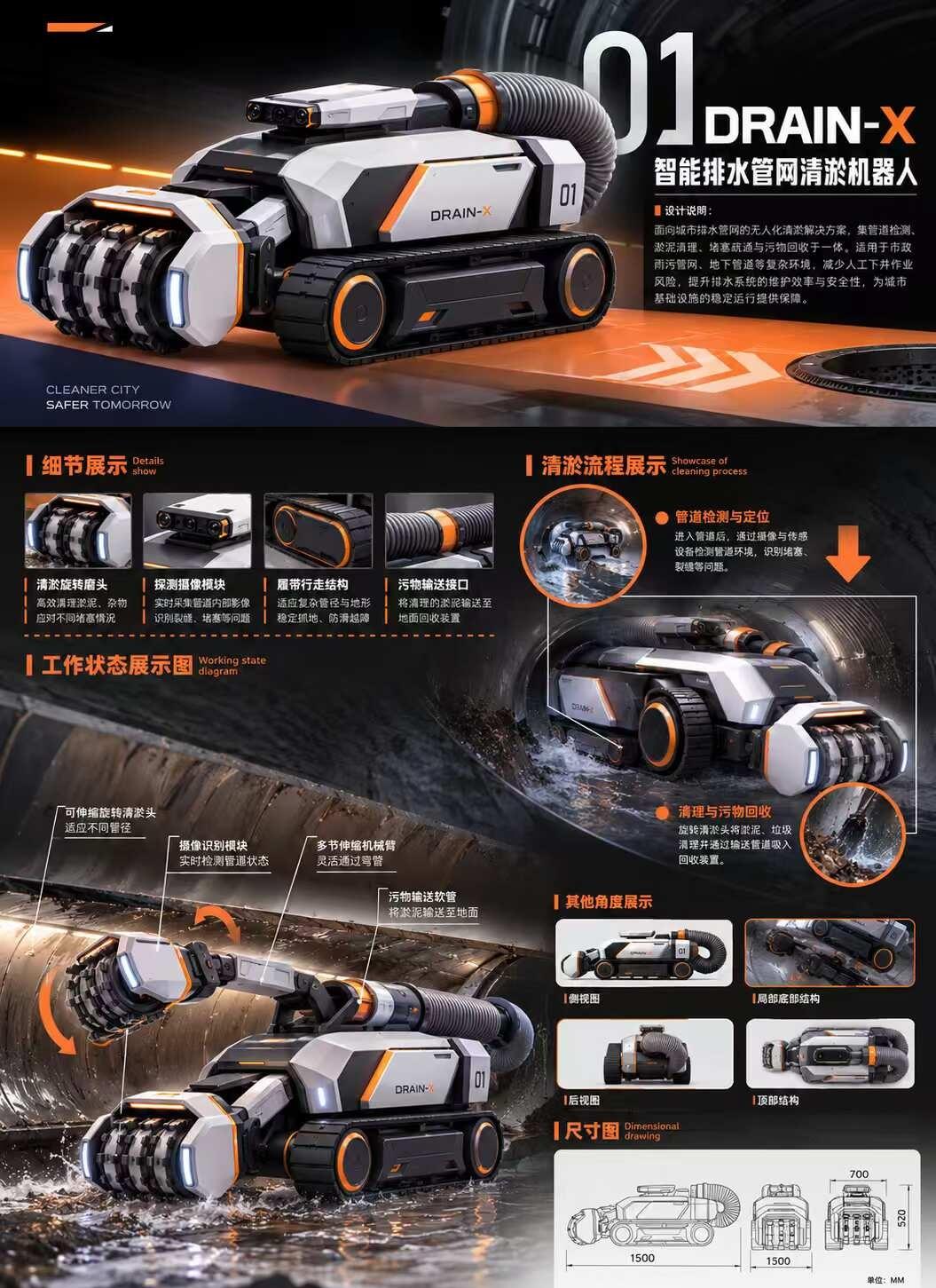 一个小时就用Ai做出来产品设计排版
一个小时，全流程Ai(高清图➕ps源文件➕A