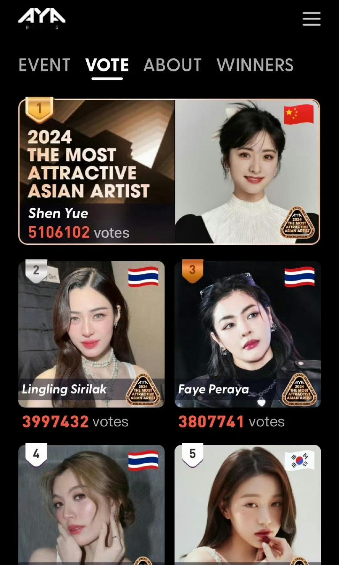 沈月亚洲最具影响力排名第一 沈月亚洲最具影响力排名第一，沈月太厉害啦，未来可期[