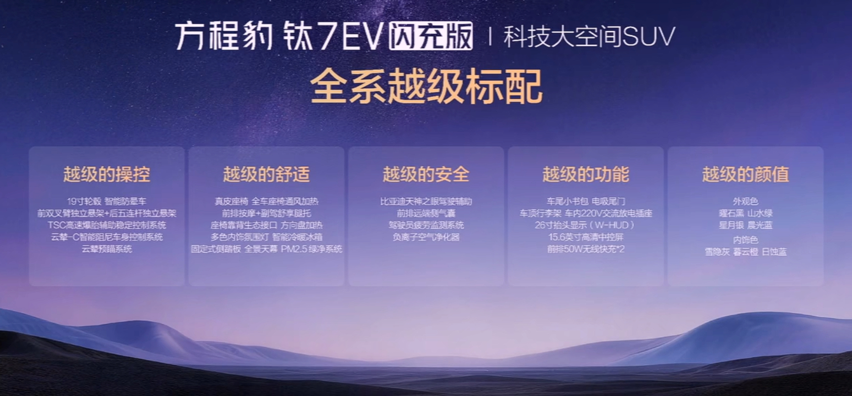 从技术演进角度看，方程豹兆瓦闪充至少带来了三个层面的影响：1. 重新定义了"快充