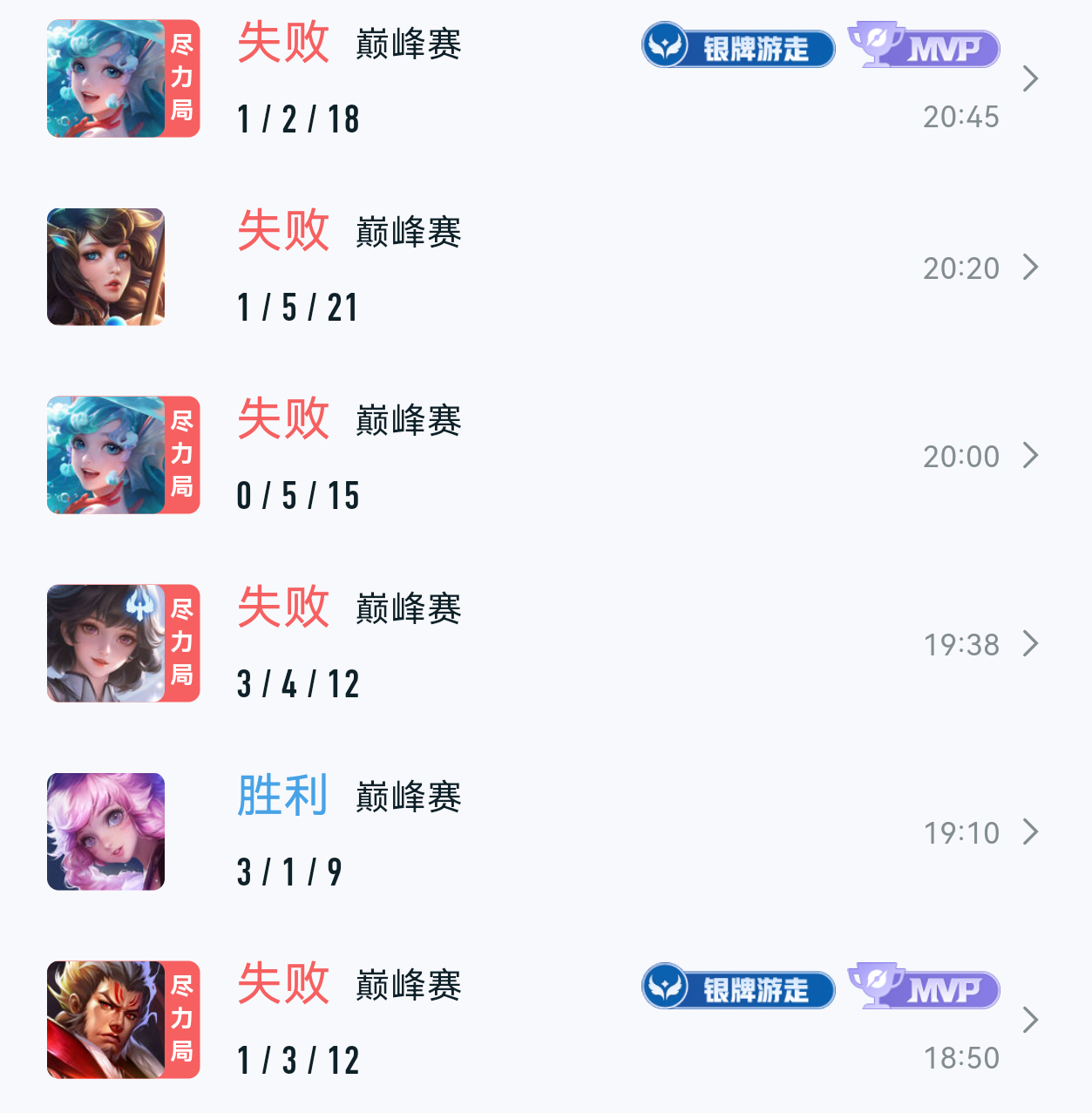 王者荣耀我不知道你是怎么了哪来的神人 
