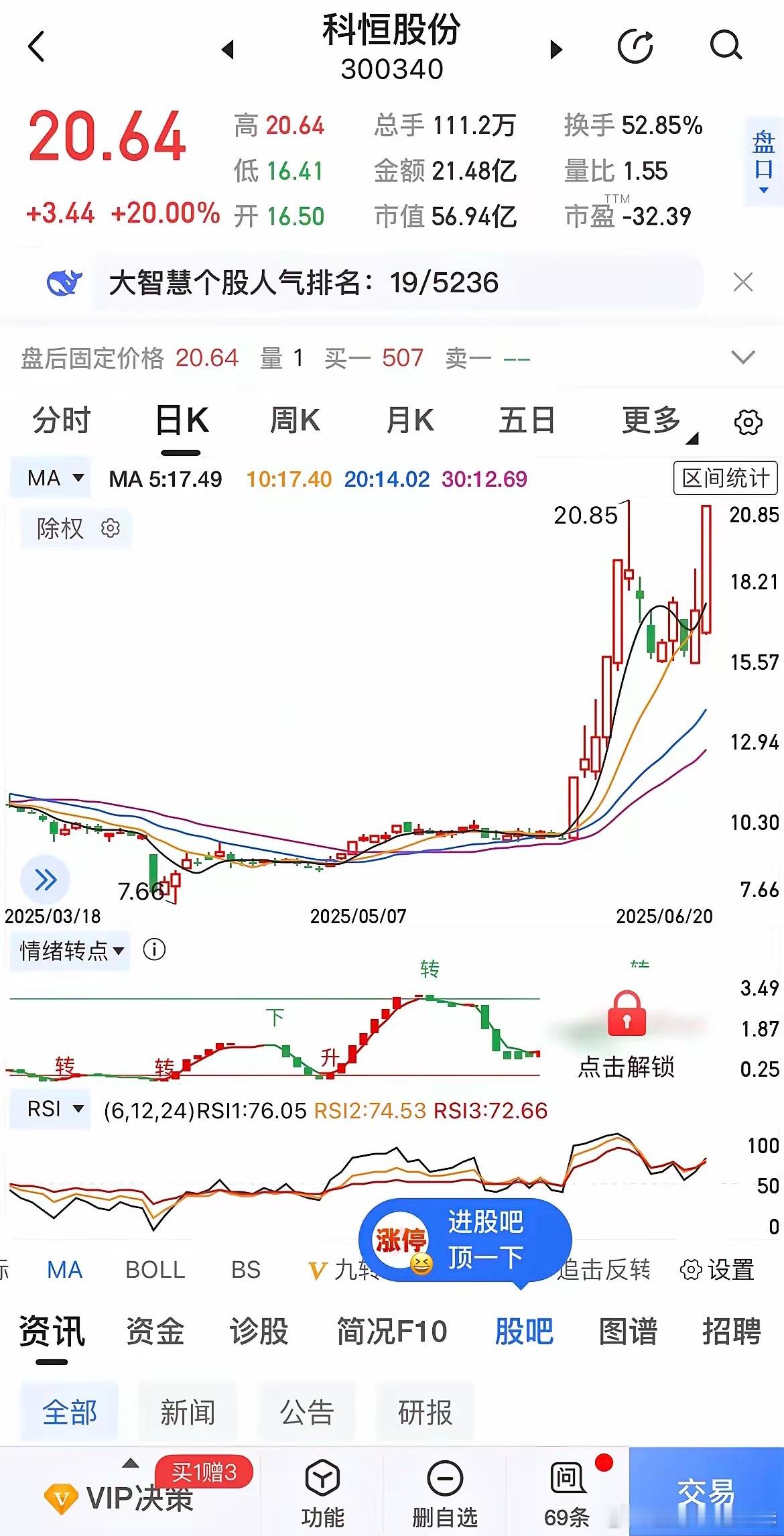 下周方向在这里​股市大环境不好，中东打战，美国债务危机。不会有大的行情。局部行情