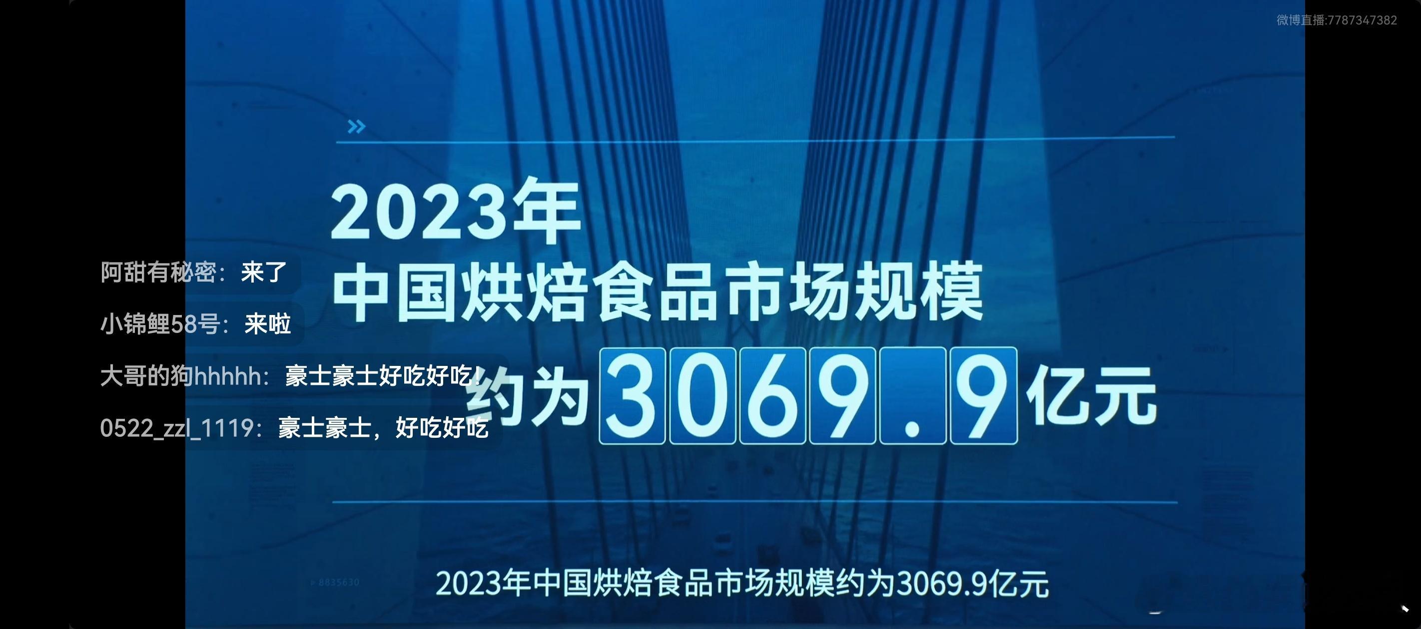 #豪士面包全面去脱氢##豪士面包#    豪士面包全面去除脱氢乙酸钠[拳头][拳