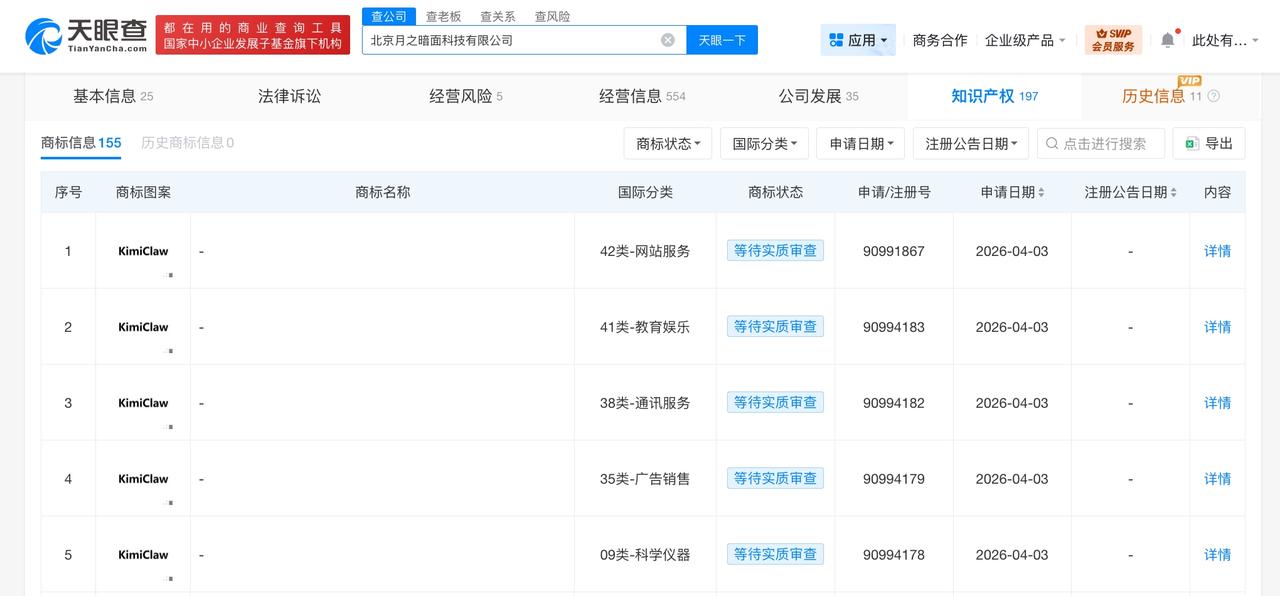 月之暗面申请注册KimiClaw商标

天眼查知识产权信息显示，近日，北京月之暗