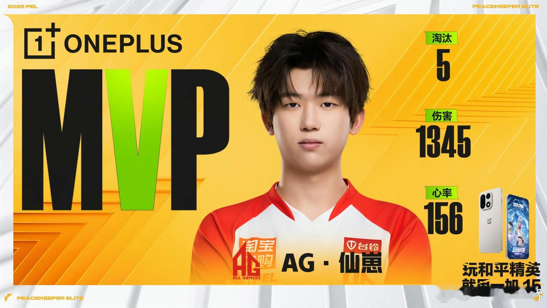AG仙崽单场MVP恭喜AG仙崽拿下单场MVP！5淘汰强势领跑全场，操作稳定输出拉
