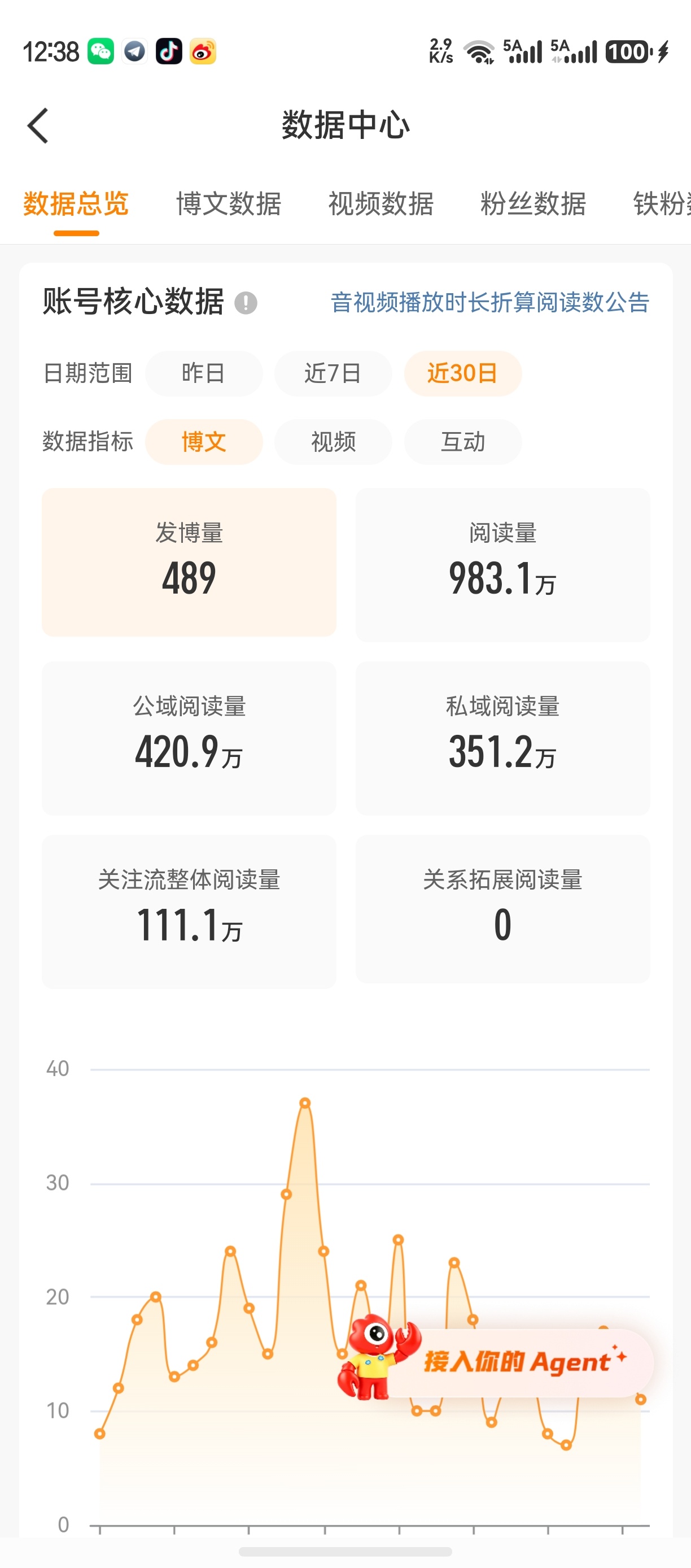 那就好好告个别吧 时光的河入海流 终于我们分头走 