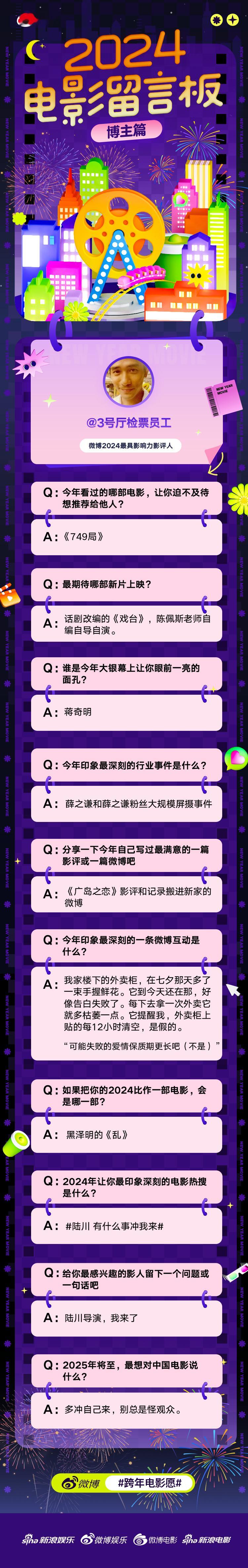 微博让我填下 2024电影留言板 作为年终总结，填完发现里面都是我对____情不