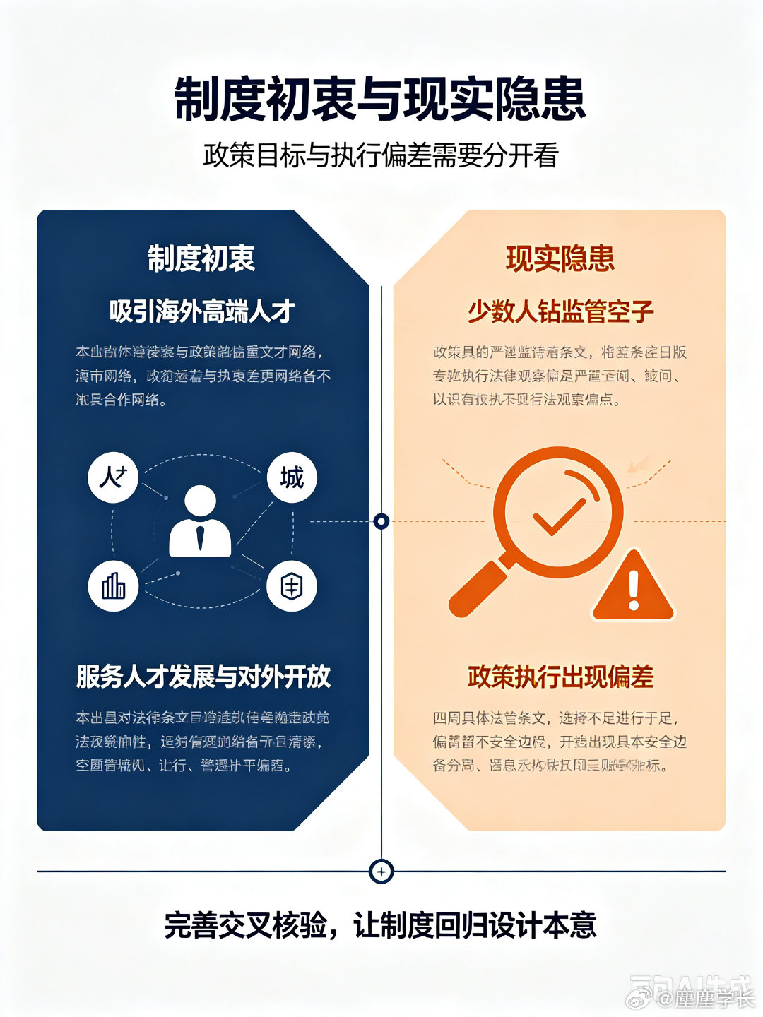 外籍永居权被指存在漏洞近期不少讨论聚焦于外籍永久居留制度在落地执行层面的漏洞。现