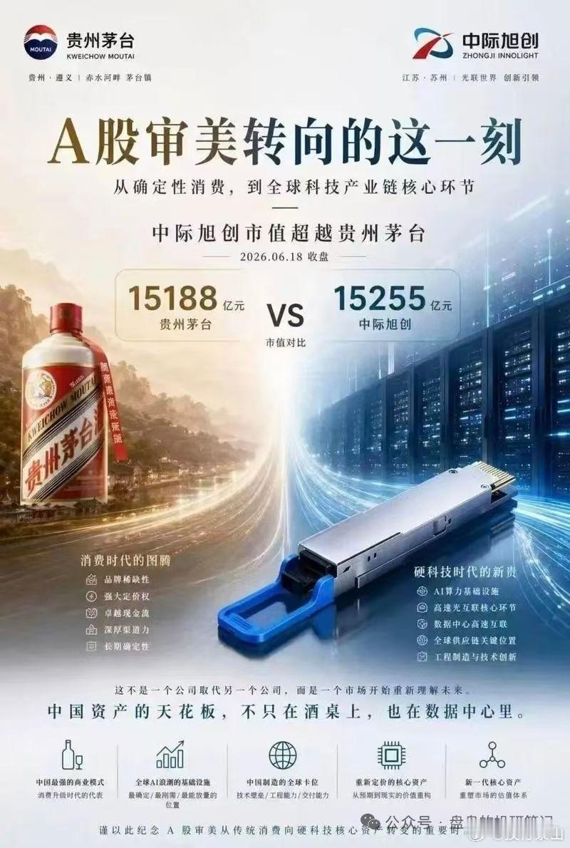 你所赚的每一分钱，都是你对这个世界认知的变现；你所亏的每一分钱，都是因为对这个世