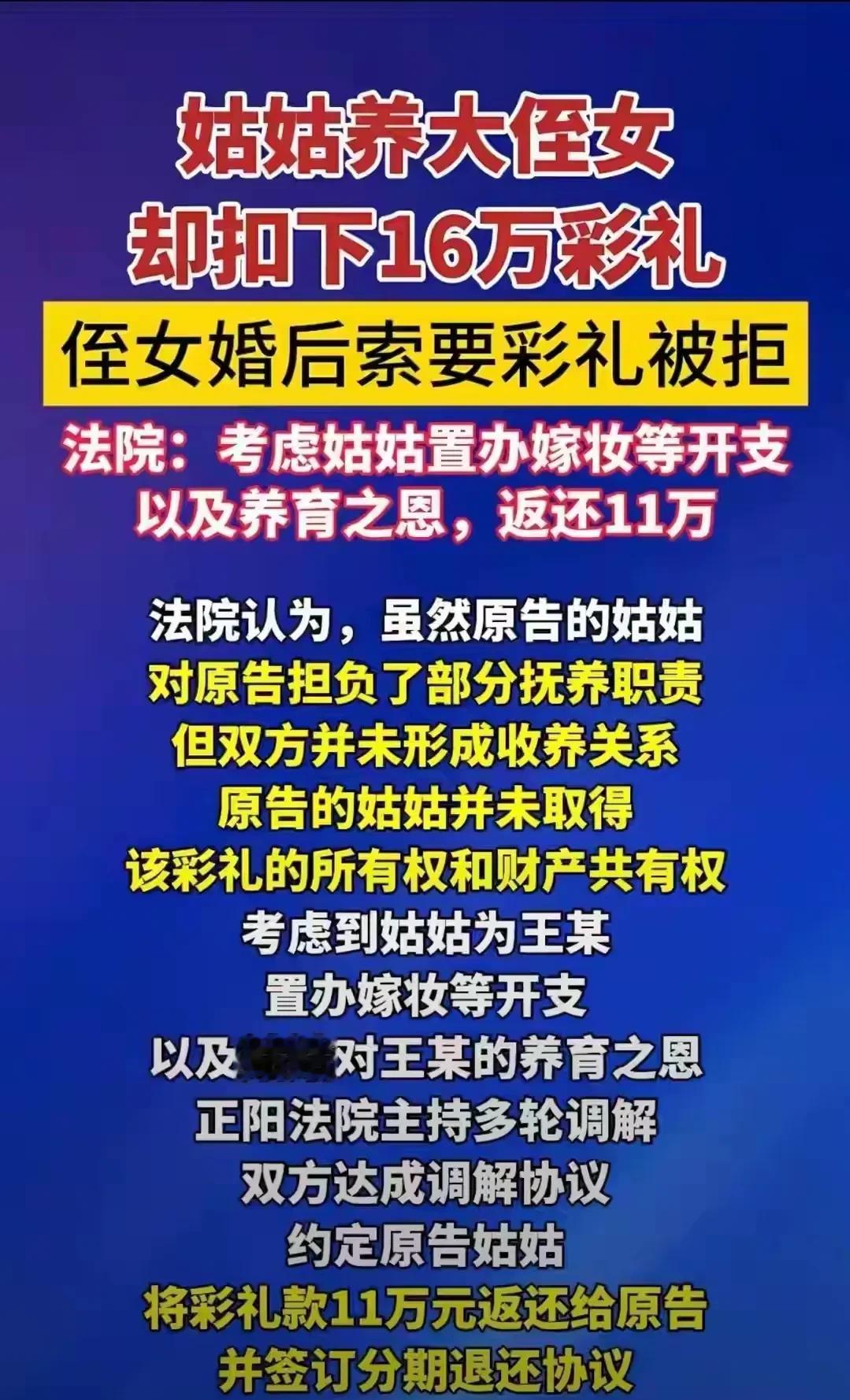 "我养你16年，凭什么还钱？"5月17日安徽商报报道，河南驻马店，女子自幼由姑姑