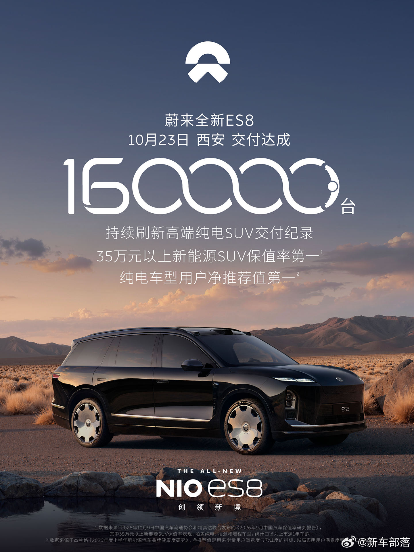 全新ES8第16万台交付落地西北市场，也侧面印证北方用户对高端纯电的接受度正在提