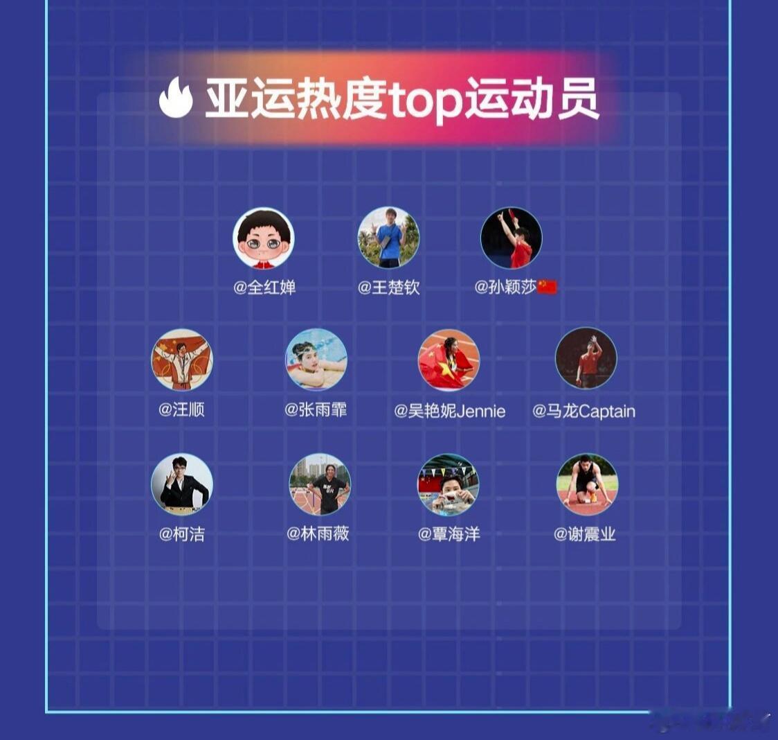 你猜十佳和金满贯咋来的呢🤧不知道呀 杭州亚运 王楚钦拿了自己能拿到的所有冠军啊