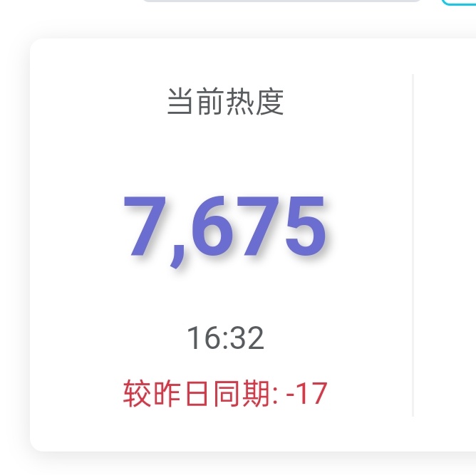 差距不大，大家准备回站内了 