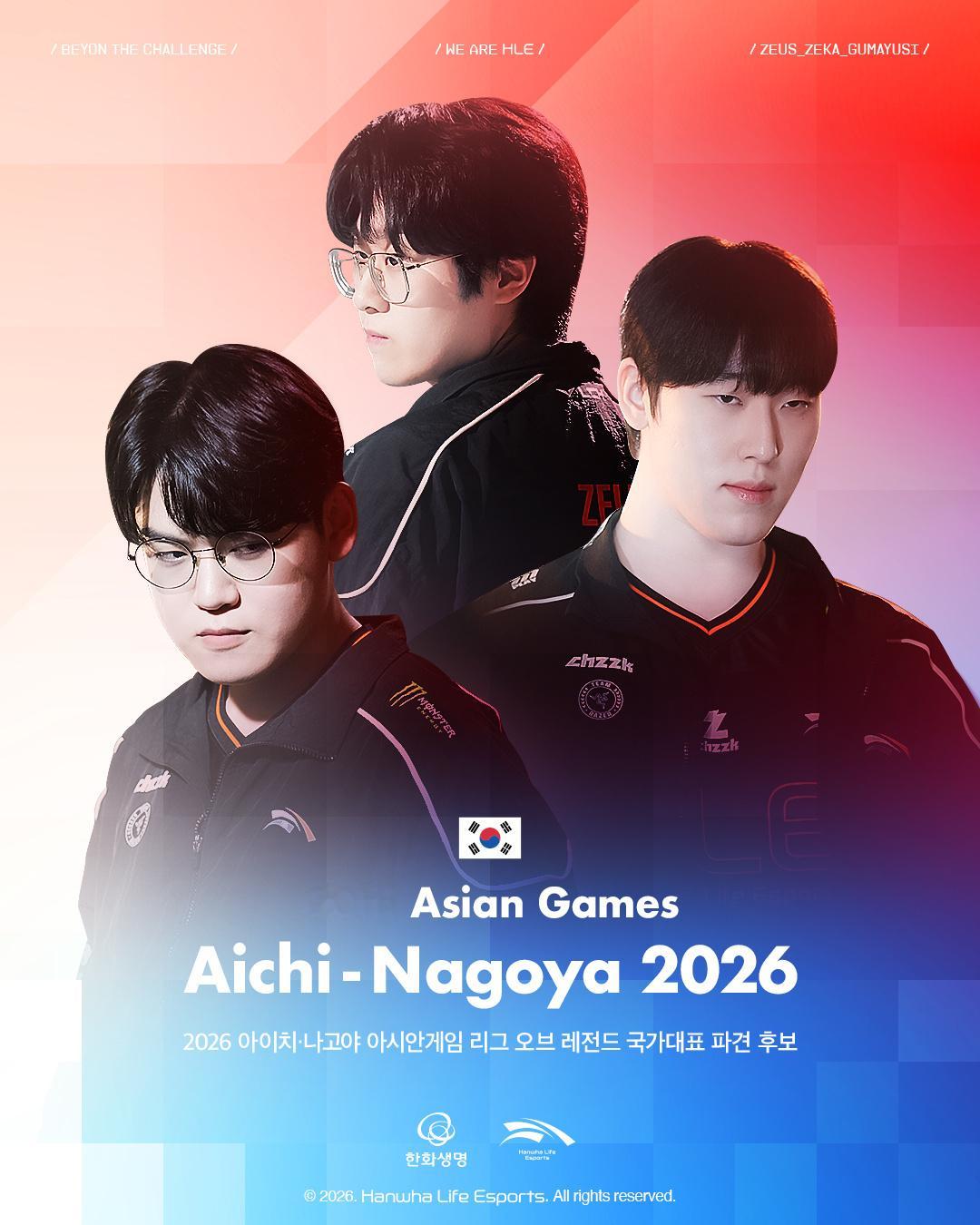 LCK公布亚运会人选：上单Zeus，打野Canyon，中单Faker   Zek