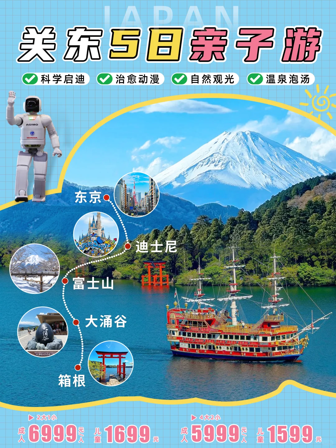 5天日本亲子游/这个线路安排真的很太棒啦！