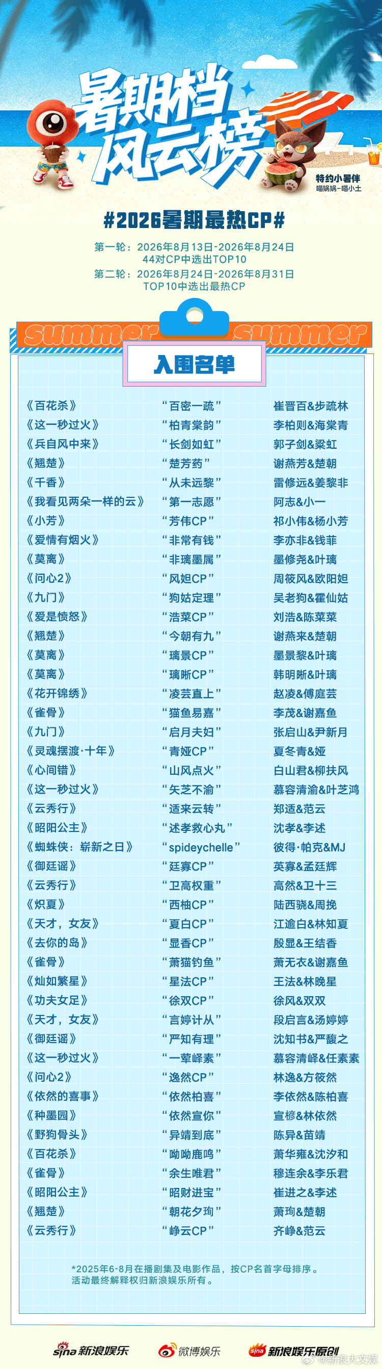 2026暑期最热CP 暑期档神仙打架，谁才是你心中无可替代的“暑期CP天花板”？