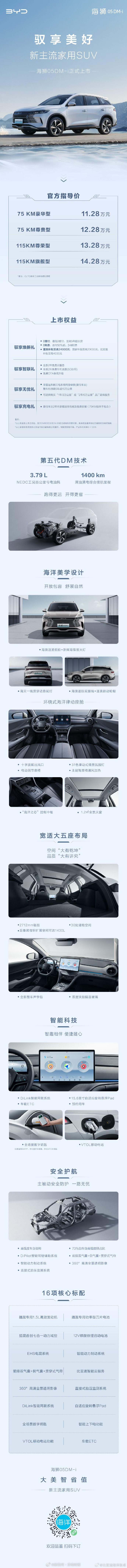海洋网海狮IP重磅上新！新主流家用SUV 海狮05DM-i正式上市，售价区间为1