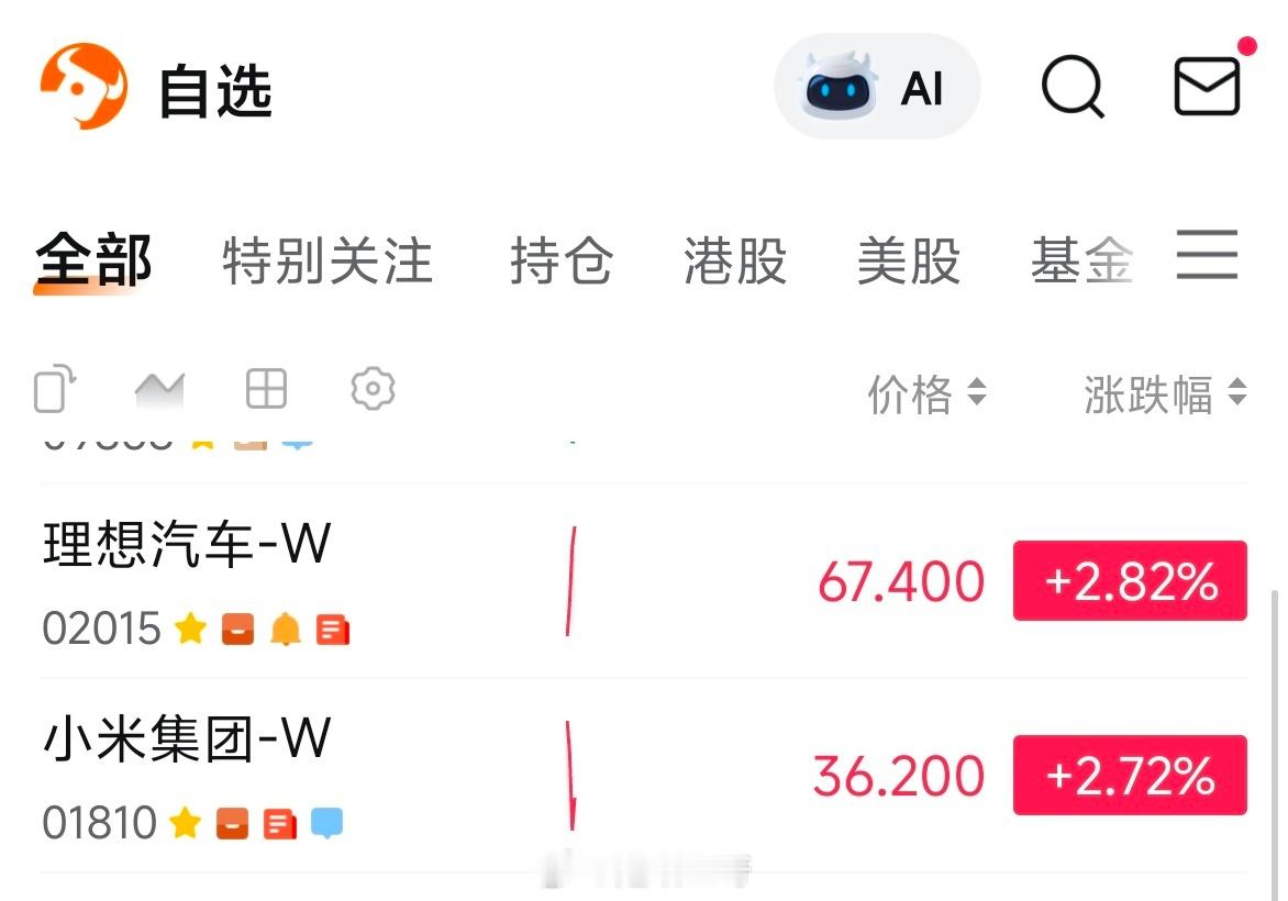好久没见这俩红了