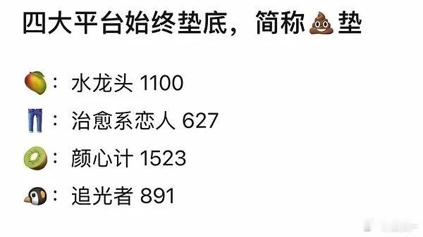 有些剧冷门题材，给别人更扑，何况罗云熙的剧压根没有暑假档春节档热门档期，而且也没
