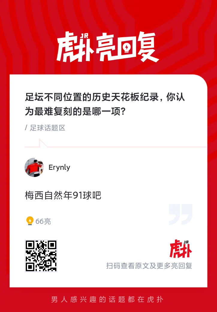 足坛不同位置的历史天花板纪录，你认为最难复刻的是哪一项？ 